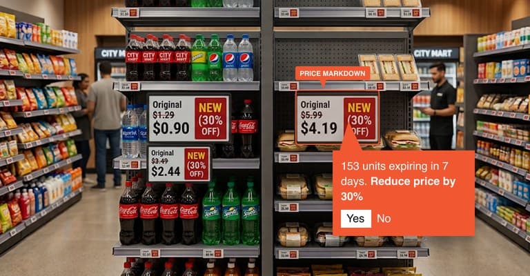 Price-markdown prompt over a store aisle, flagging 153 units expiring in seven days