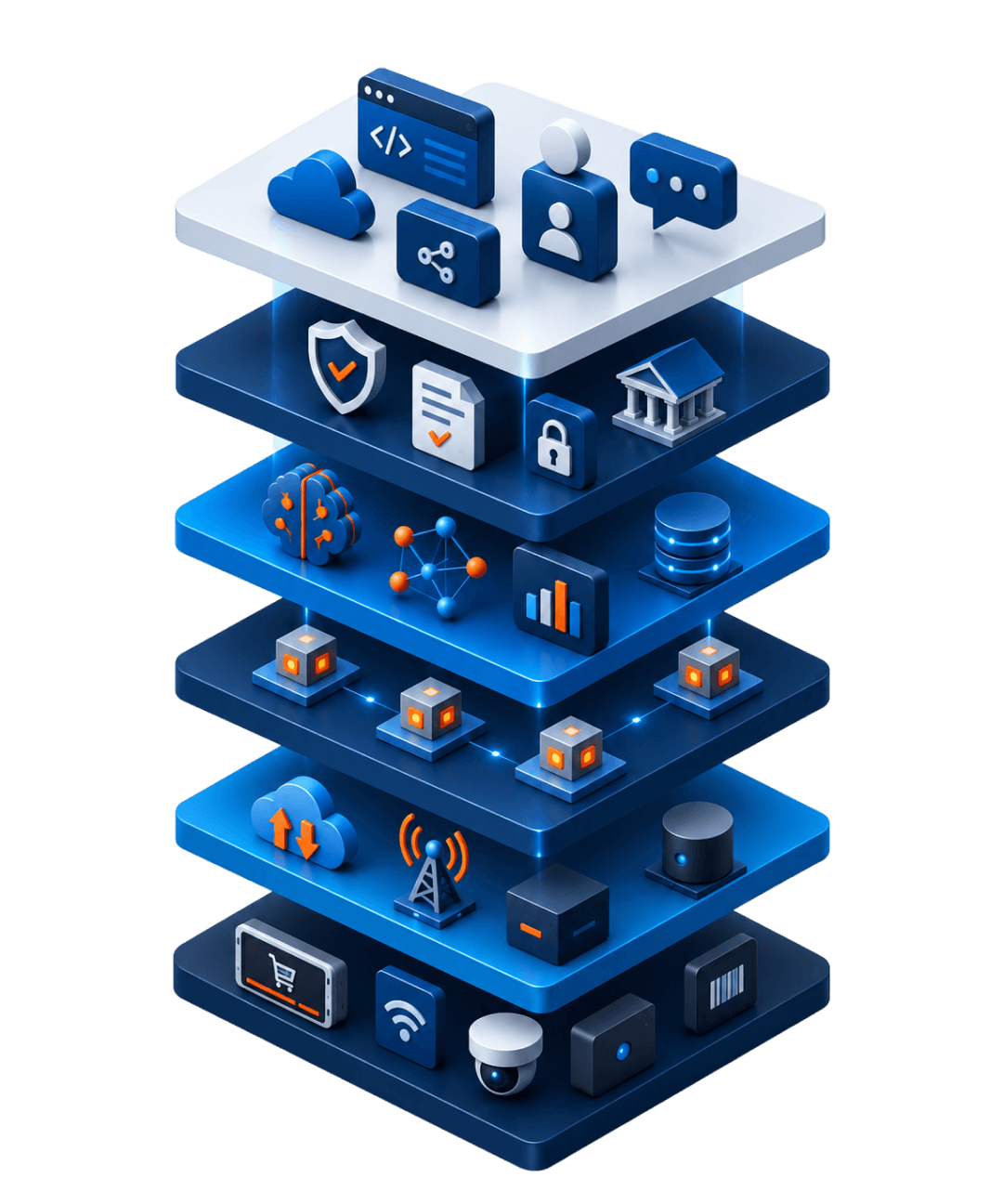 The six layers of the Ithina stack as an isometric tower, from shelf hardware at the base to cloud, code and people at the top