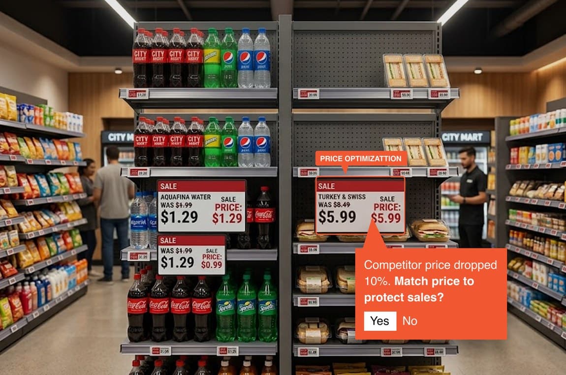 Price-optimisation prompt over a store aisle, asking whether to match a competitor's drop