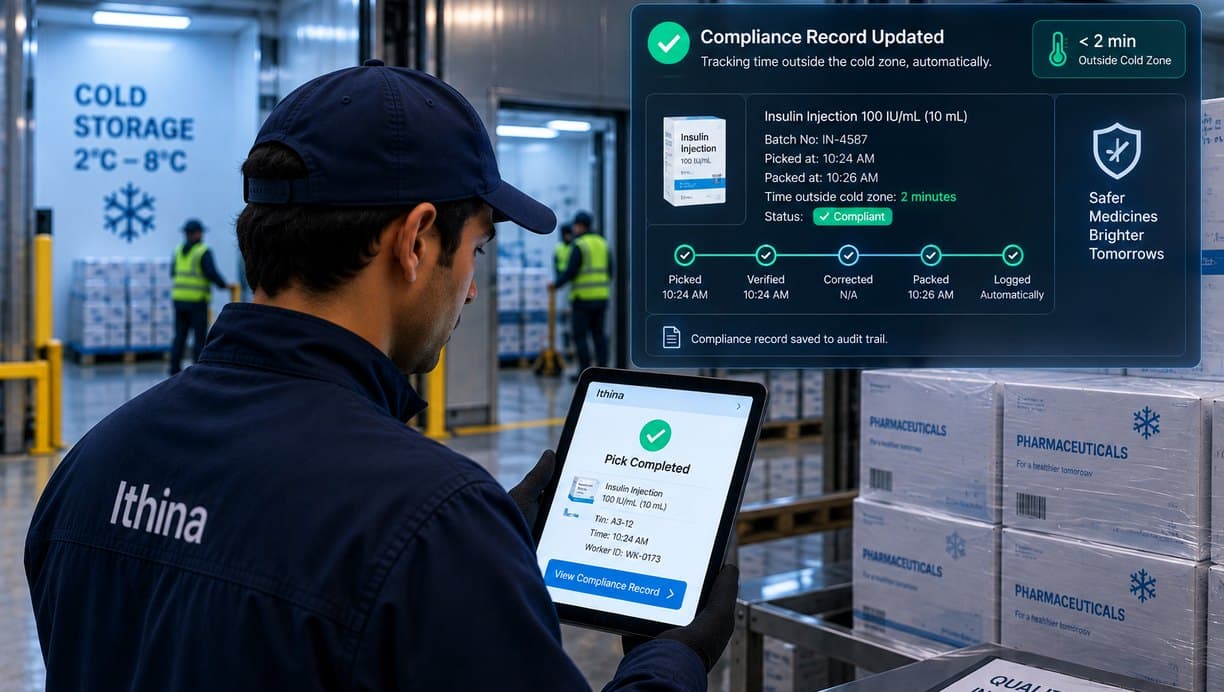 Compliance record assembled automatically from the product's movement events