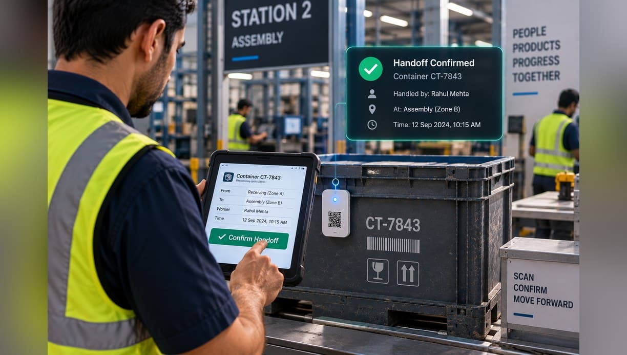 Handoff confirmed at Station 2, assembly, with handler and timestamp recorded